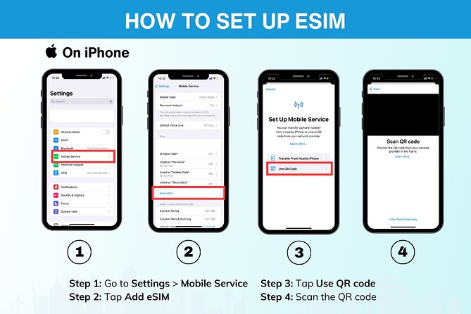 Canada eSIM | 3-30 days | Daily data | QR code - Key points to know before buying