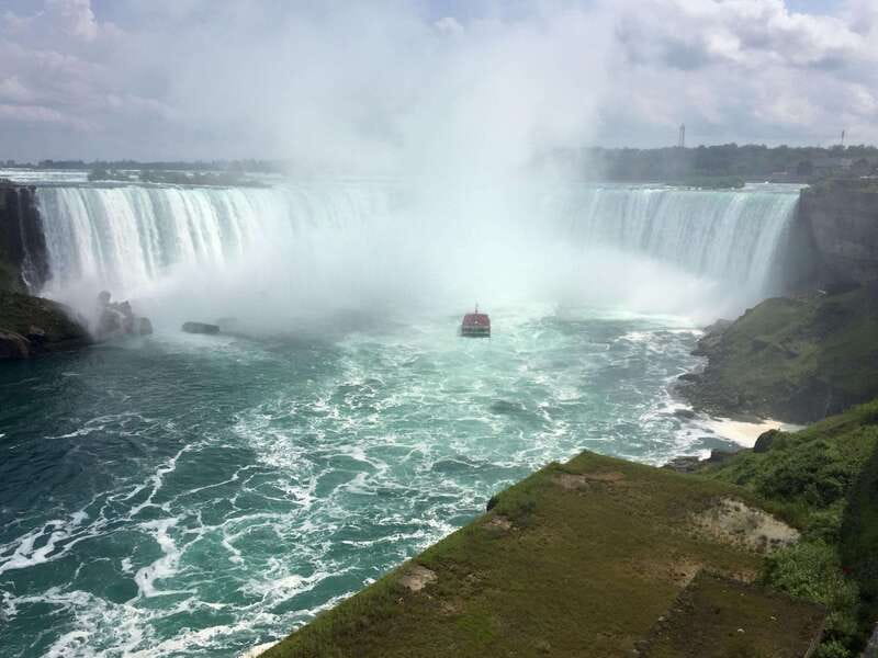 From Toronto: Niagara Falls Full-Day Tour - Who should book this Niagara Falls tour?