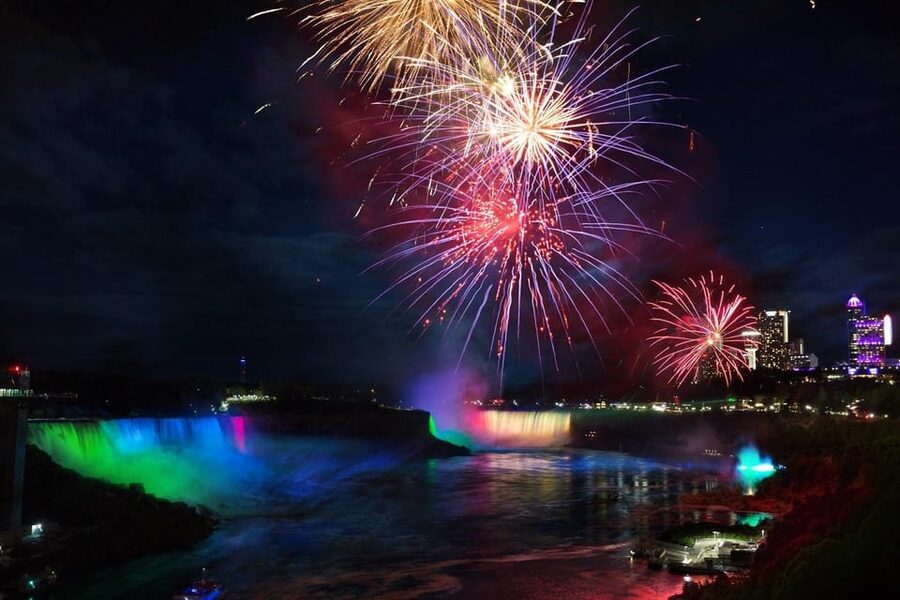 From Toronto: Winter Festival of Lights Niagara Falls Tour - Who will enjoy this Niagara trip most?