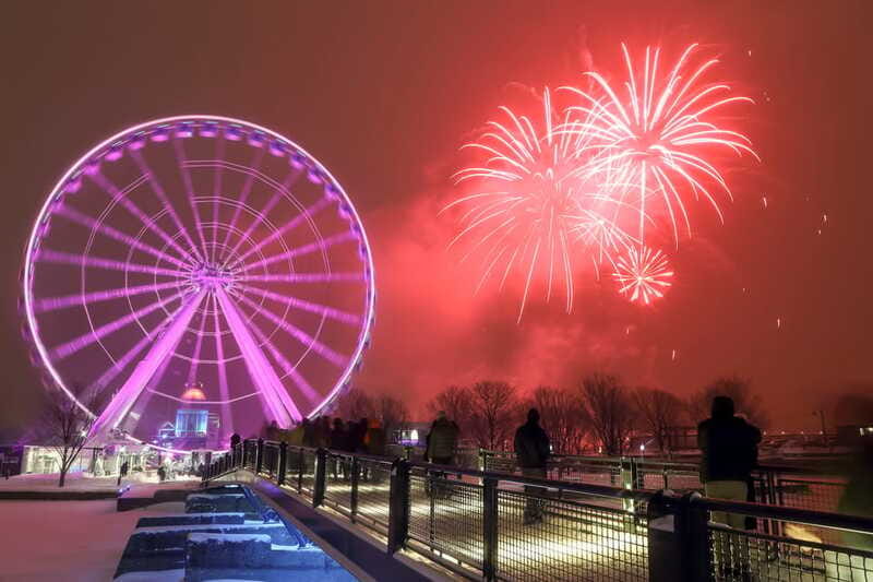 Montreal: La Grande Roue de Montréal Entry Ticket - Who Will Enjoy It Most?