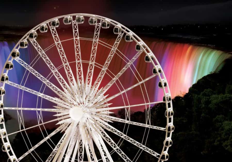 Niagara Adventure Theater & SkyWheel Combo - Walking four minutes to Clifton Hill