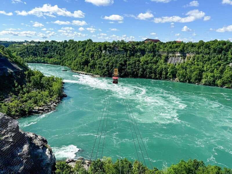 Niagara Falls: Boat, Journey Behind the Falls, & Tower Tour - Skylon Tower: Niagara Falls from above