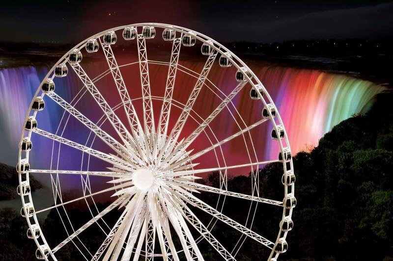 Niagara Falls, Canada: Niagara SkyWheel Ticket - Key Points Before You Ride