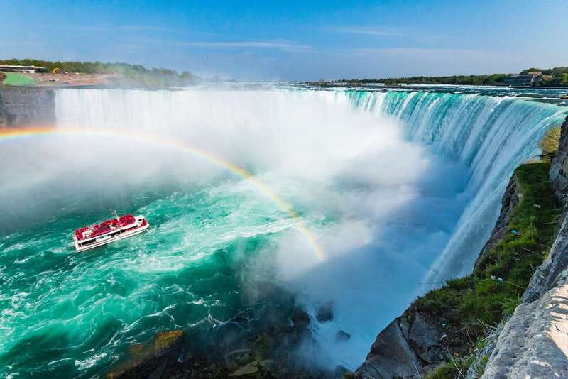 Niagara Falls: Private Half-Day Tour with Boat & Helicopter - The helicopter view: dramatic, brief, and optional