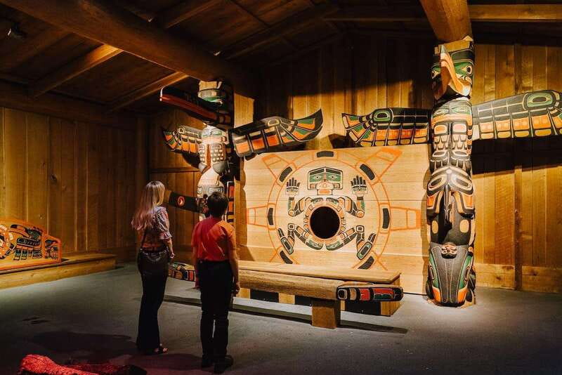 Royal B.C. Museum in Victoria: Full-Day Admission Ticket - Key points to know before you go