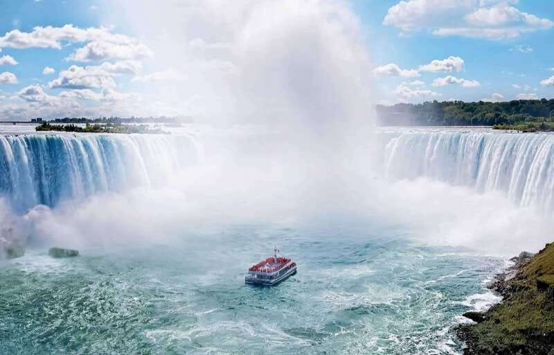 Toronto: Niagara Falls Day & Evening Tour + Top Attractions - Why the afternoon departure works so well